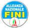 Alleanza Nazionale